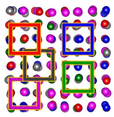 High entropy alloys: Structural disorder and magnetic properties