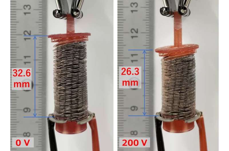 High-power electrostatic actuators to realize artificial muscles