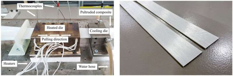 High-strength pultruded thermoplastic composites made of new raw material