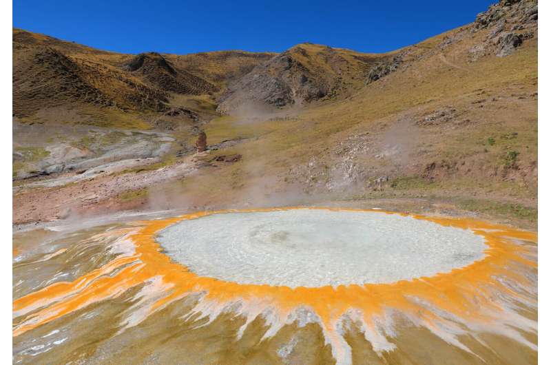 Hot springs reveal where continental plates collide beneath Tibet
