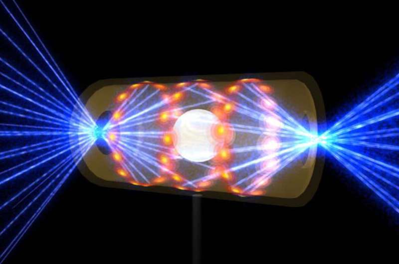 Hot stuff: Lab hits milestone on long road to fusion power