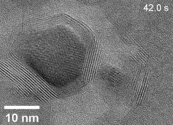 How do nanoparticles grow? Atomic-scale movie upends 100-year-old theory