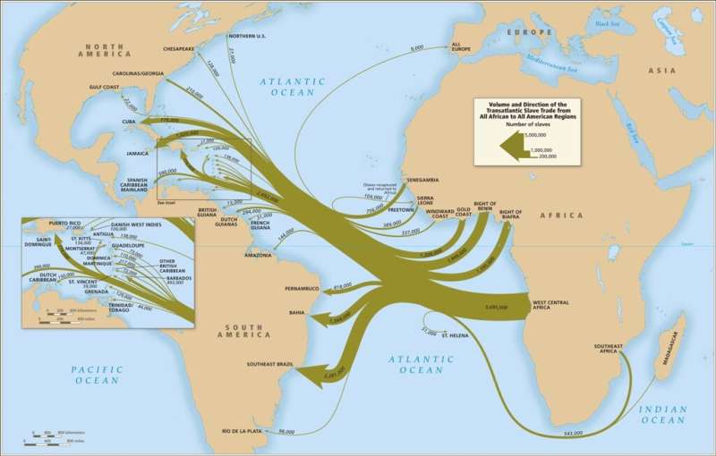 How El Niño and drought affected the trans-Atlantic slave trade