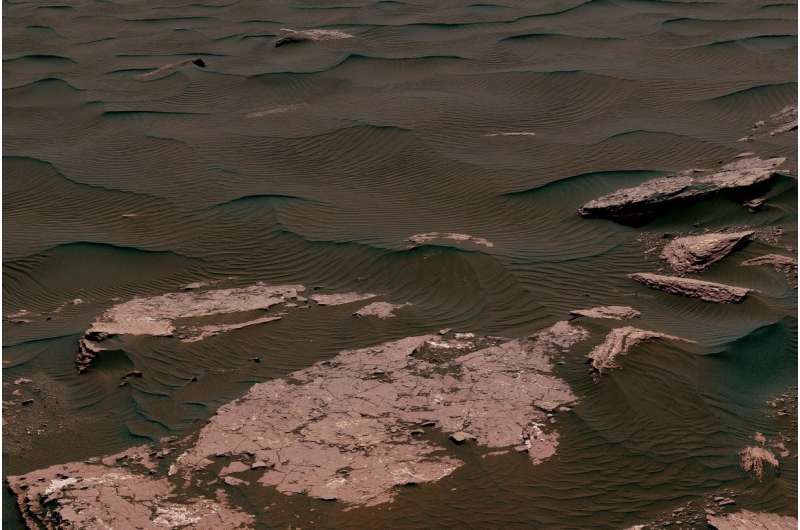 Cómo la atmósfera delgada y turbulenta de Marte conduce a dunas de tamaño curioso
