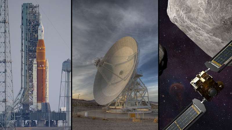 How NASA’s Deep Space Network Supports the Agency’s Missions