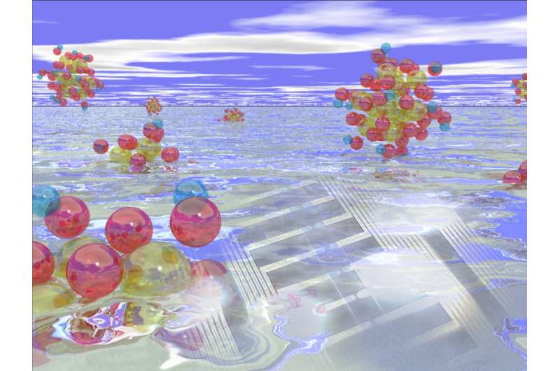 How simple liquids like water can perform complex calculations