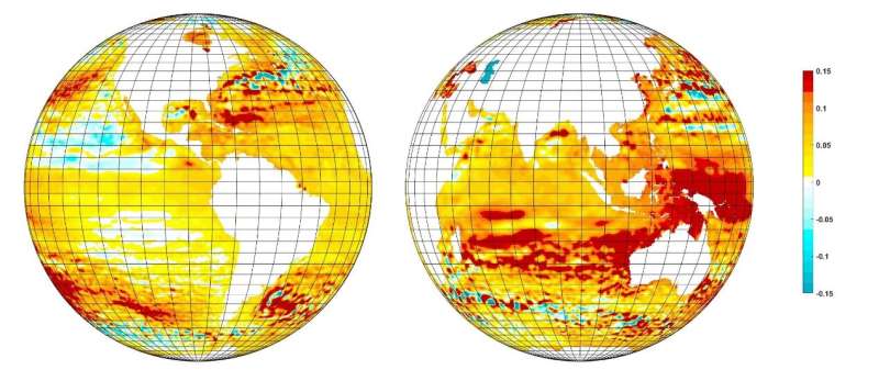 How well do state-of-the-art climate models simulate sea level?