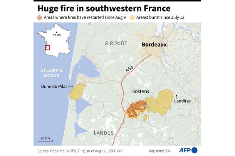 Huge fire in southwestern France
