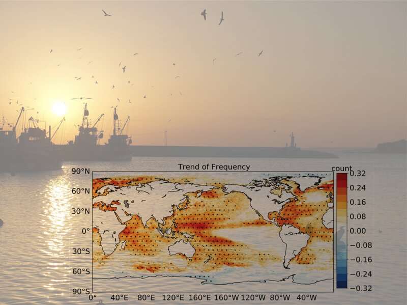 IAP releases datasets of frequent marine heatwaves in most ocean regions over two decades