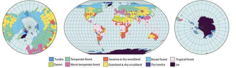 Ice sheet retreat and forest expansion turned ancient subtropical drylands into oases