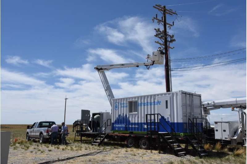 Idaho researchers unveil enhanced electric power grid test bed