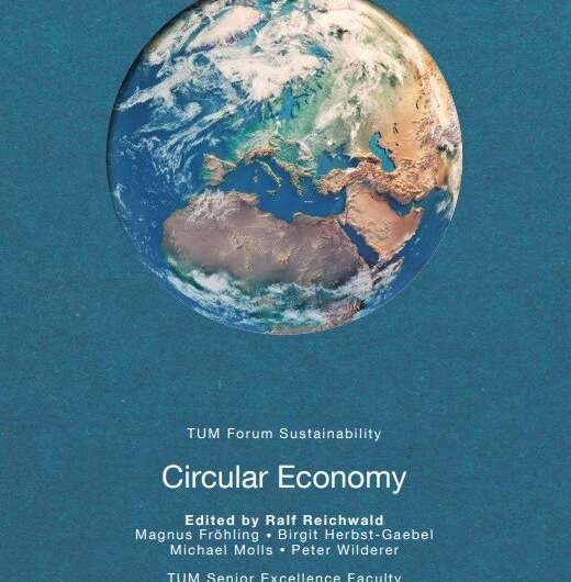 Ideas for a sustainable circular economy
