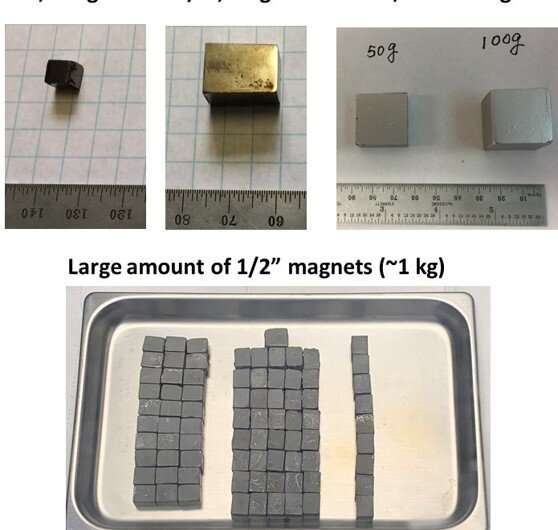 Improving rare-earth-free magnets through microstructure engineering