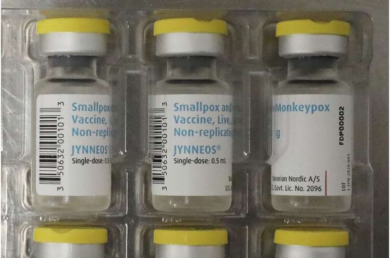 In race for monkeypox vaccines, experts see repeat of COVID
