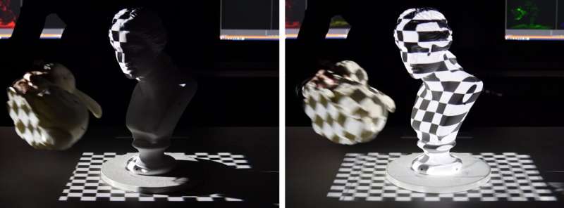 Intensity control of projectors in parallel – a doorway to an augmented reality future