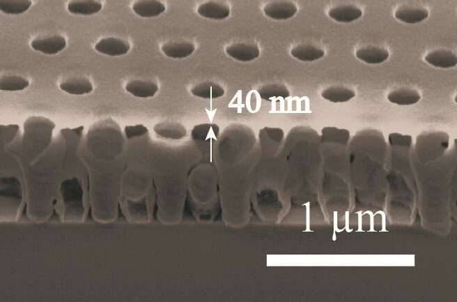 Intriguing material property found in complex nanostructures could dissipate energy