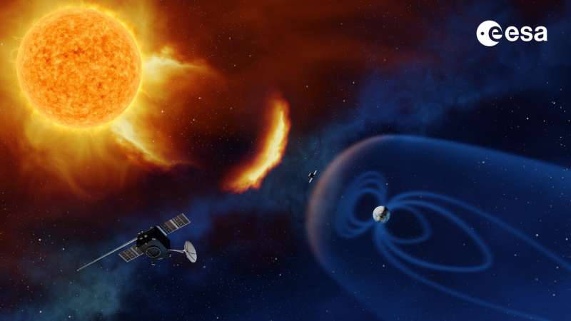 Introducing ESA Vigil: Earth’s devoted solar defender