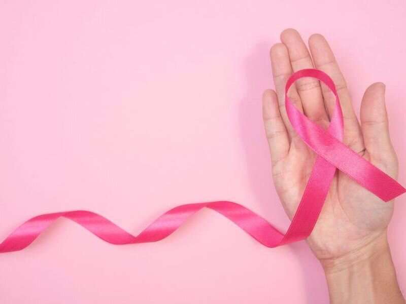 女性儿童癌症幸存者患浸润性乳腺癌的风险降低