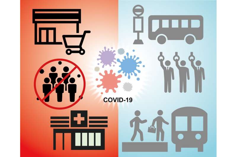 Is there a relationship between COVID-19 infections and everyday human mobility in metropolitan area?