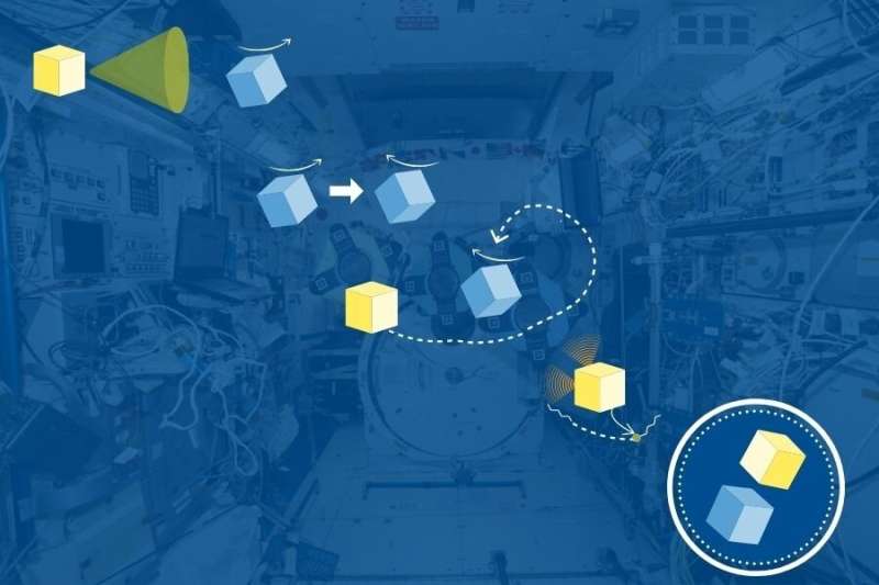ISS experiments demonstrate a potential solution for cleaning up orbital debris and repairing damaged satellites