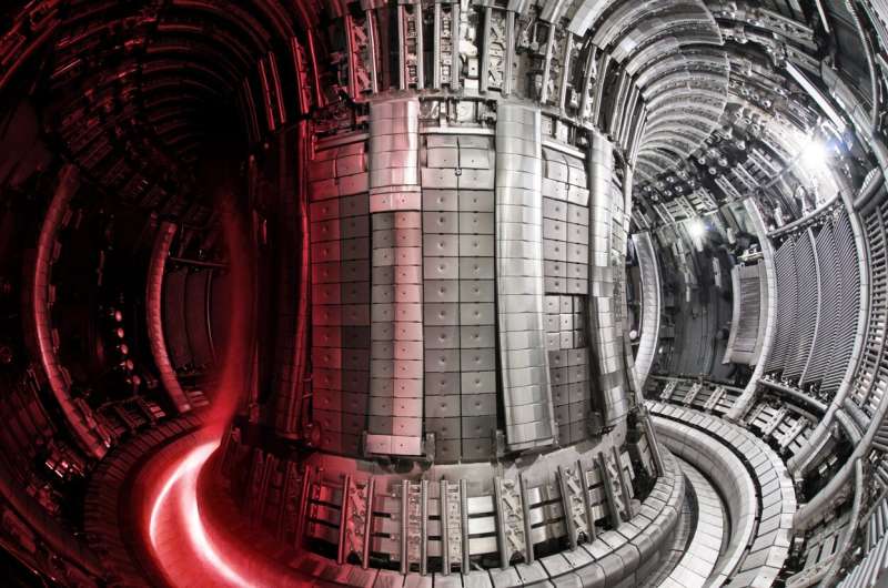 JET fusion facility sets a new world energy record