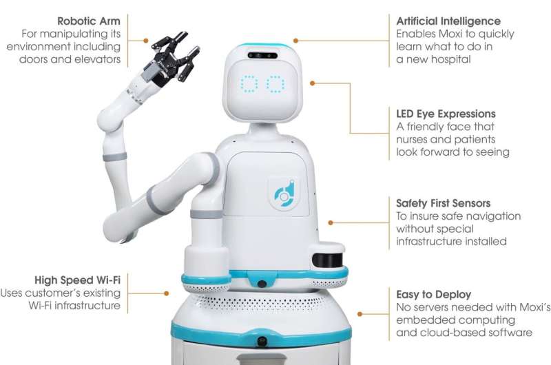 Jetsons-style robots are invading Chicago-area hospitals, amid worker shortage