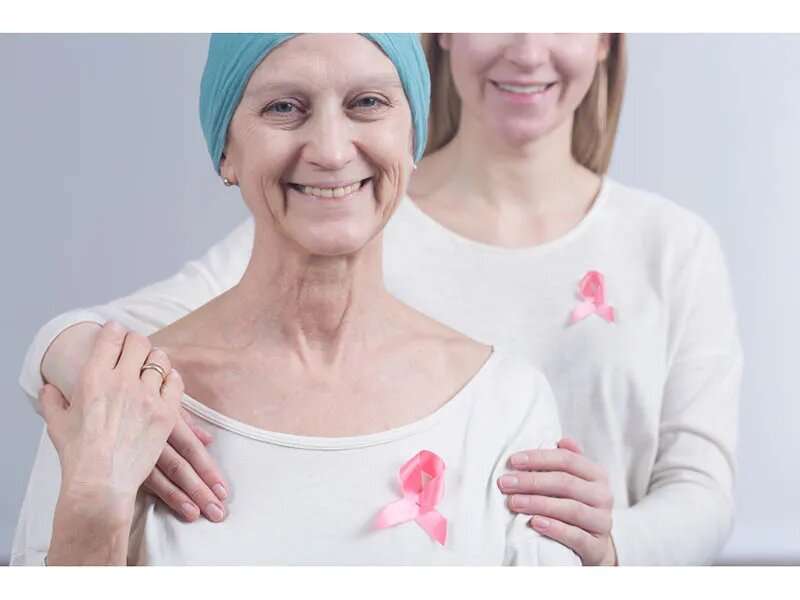Keytruda extends survival for women with an aggressive breast cancer