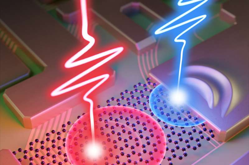 Laser bursts drive fastest-ever logic gates