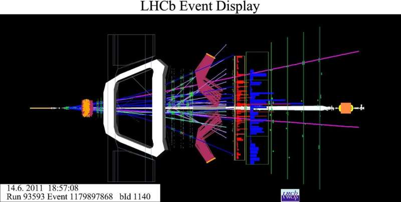 LHCb releases first set of data to the public
