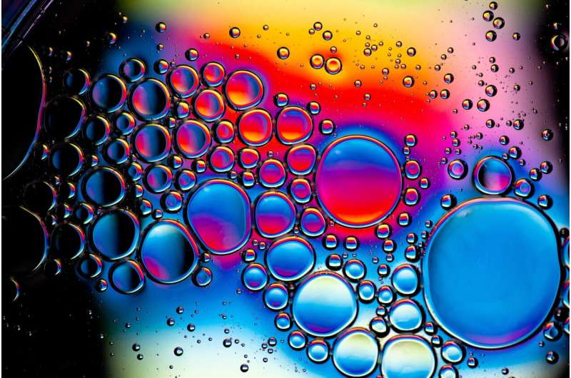 liquid bubbles