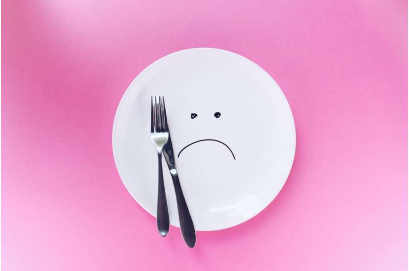 Loneliness, shame and other effects on people with disabilities at mealtimes
