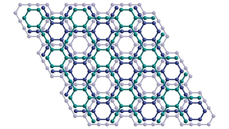 Long-hypothesized 'next generation wonder material' created for first time