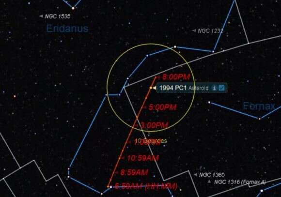 Look up and watch asteroid 1994 PC1 fly past Earth this week Look-up-and-watch-aste-2
