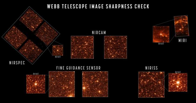 Looking ahead to Webb’s first images