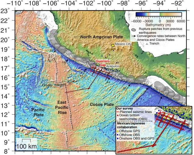 Looking for the Origin of Slow Earthquakes in the Guerrero Gap