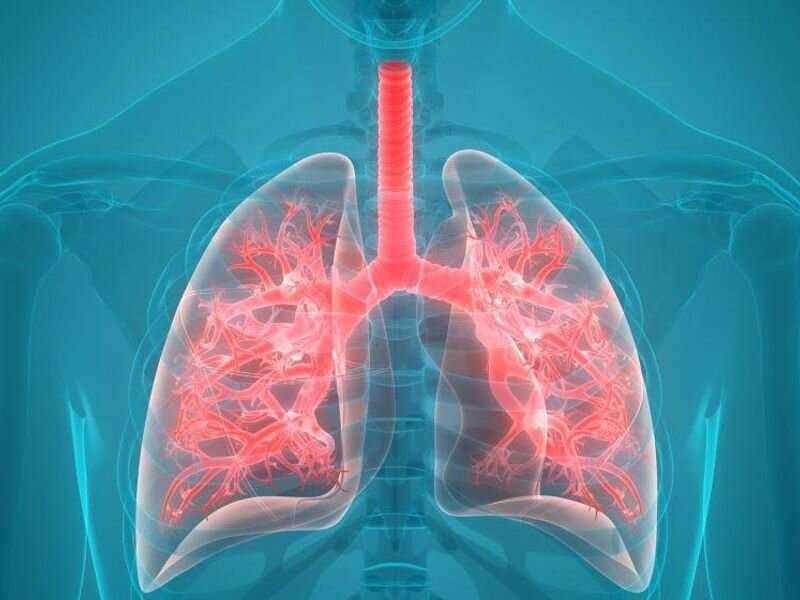 Losartan does not reduce lung injury in hospitalized COVID-19 patients