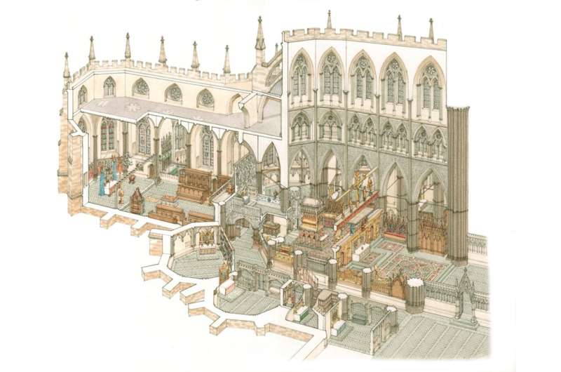 Утерянная средневековая часовня проливает свет на королевские захоронения в Вестминстерском аббатстве, находит новое исследование, в котором представлена ​​реконструкция 15-го века