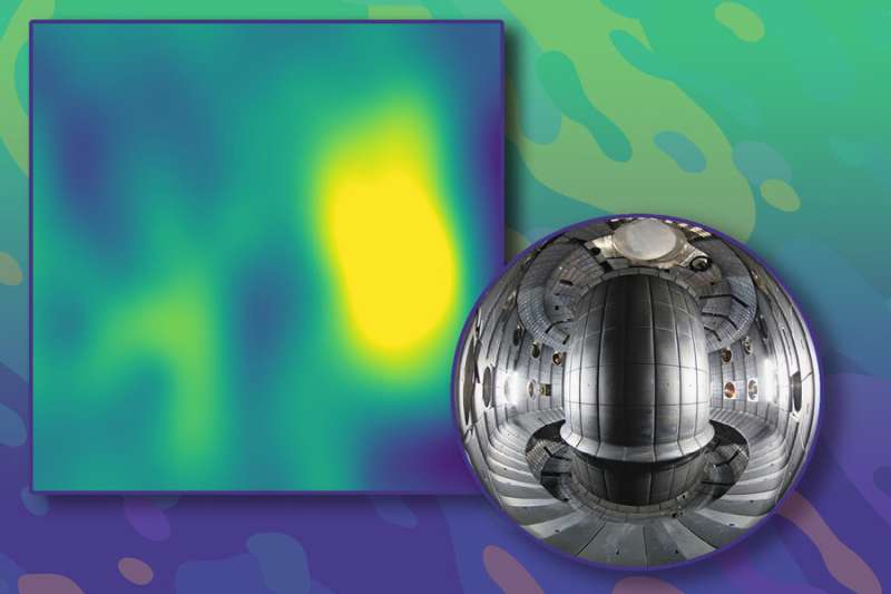 Machine learning facilitates "turbulence tracking" in fusion reactors