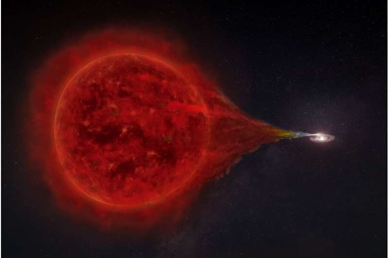 MAGIC telescopes observe nova explosion