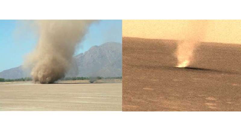 Martian dust devil analogues in the Mojave Desert #ASA183