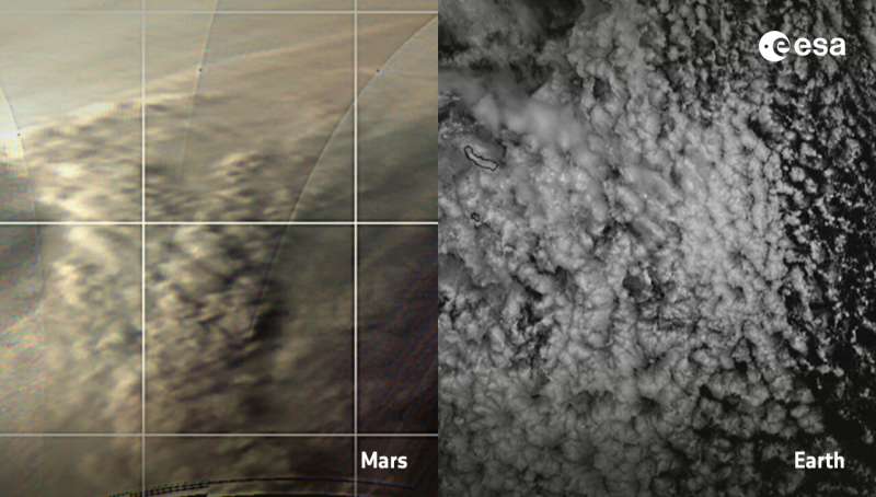 Martian dust storms churn up Earth-like clouds