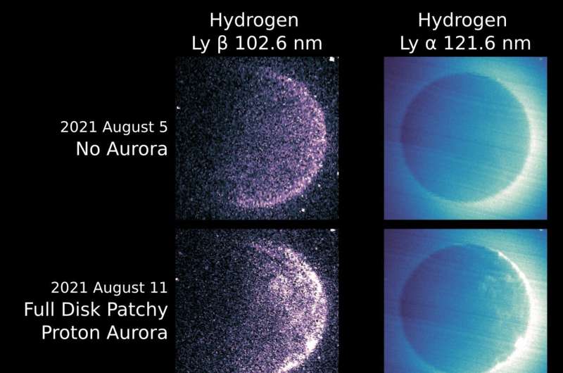 MAVEN and EMM make first observations of Mars' patchy proton aurora Maven-and-emm-make-fir