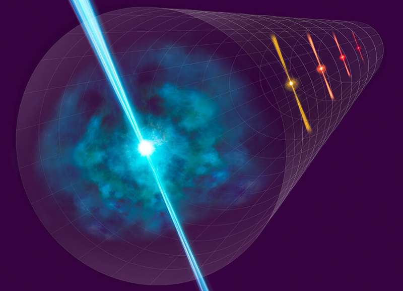 Measuring the universe with star-shattering explosions
