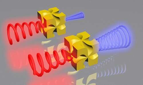 Metamaterial significantly enhances chiral nanoparticle signals