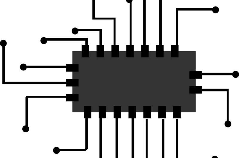 micro electronics