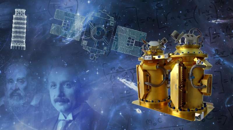 MICROSCOPE mission presents most precise test of general relativity's weak equivalence principle