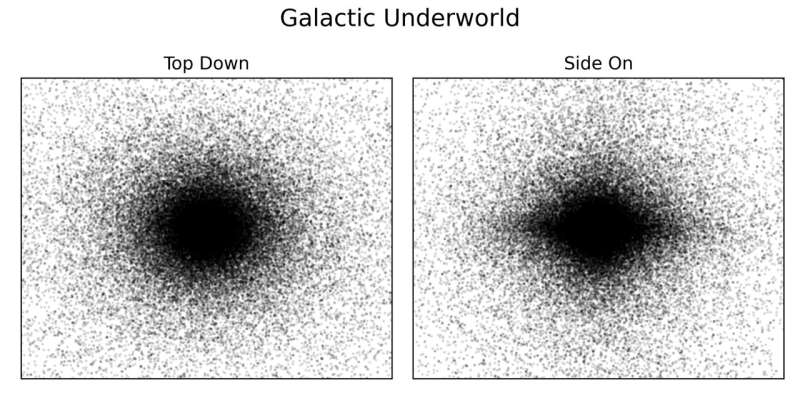 obrázek: Mrtvé hvězdy z Mléčné dráhy naznačují původní strukturu naší galaxie