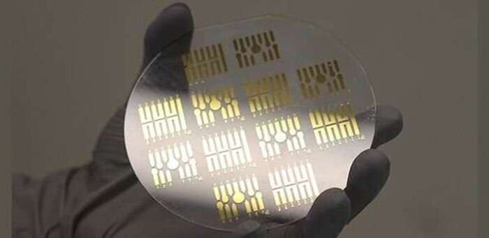 Miniaturized biosensors for minimally invasive implants