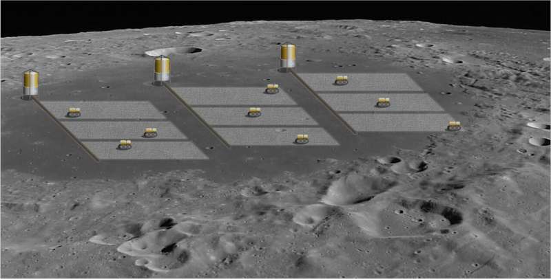 Moon and Mars superoxides for oxygen farming