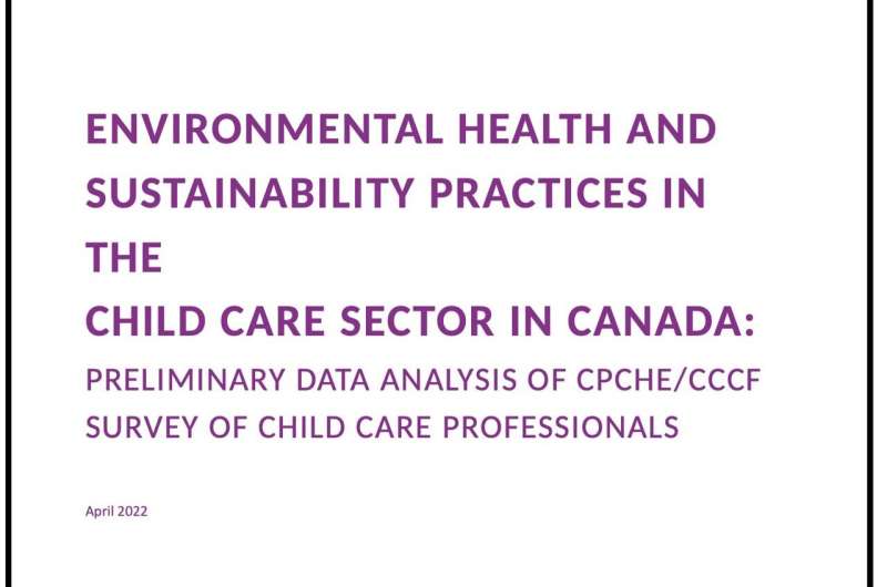 Mould, pesticides, toxic chemical exposures reported in survey of Canadian child care professionals